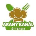 aranykanal